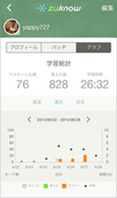 zuknow　キャプチャ3