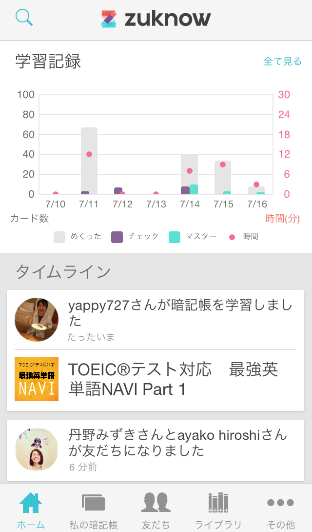 勉強のログを記録し、ユーザーの習熟度ランキングや勉強量を知ることができる