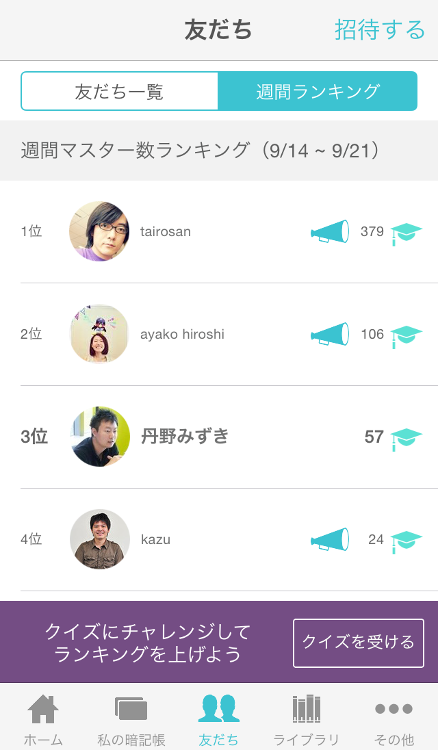 友だちの週間ランキング