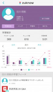 zuknowで学習する生徒の学習記録