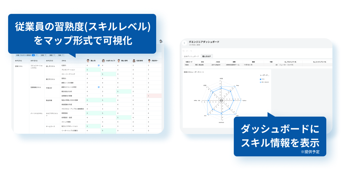 「スキル管理」機能の特徴